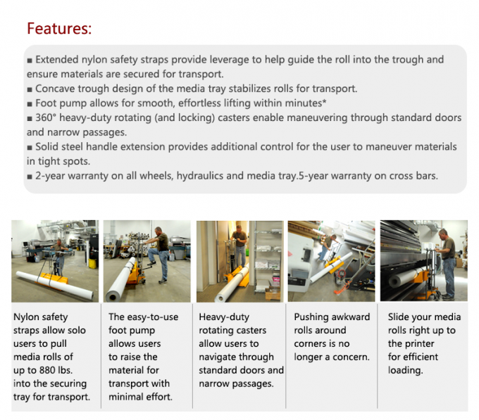 Синолифт PFR всенаправленный ручной гидравлический бумажный подъемник 1