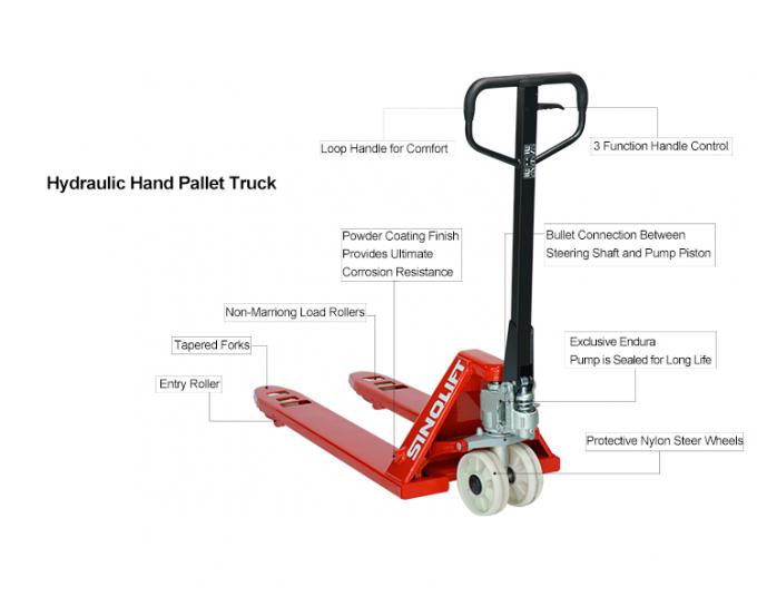 Ручная поддочная машина серии NF 2