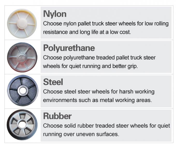 Ручная поддочная машина серии NF 8